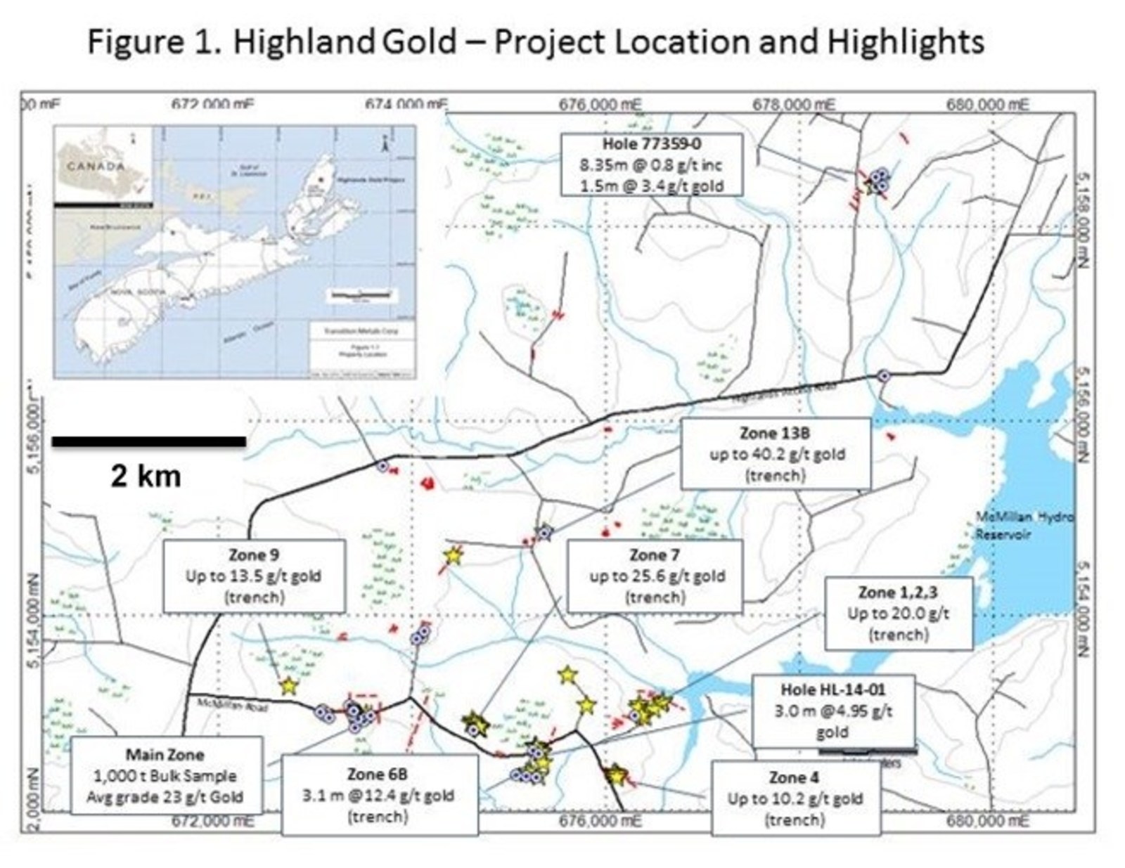 Figure 1. Highland Gold - Project Location and Highlights