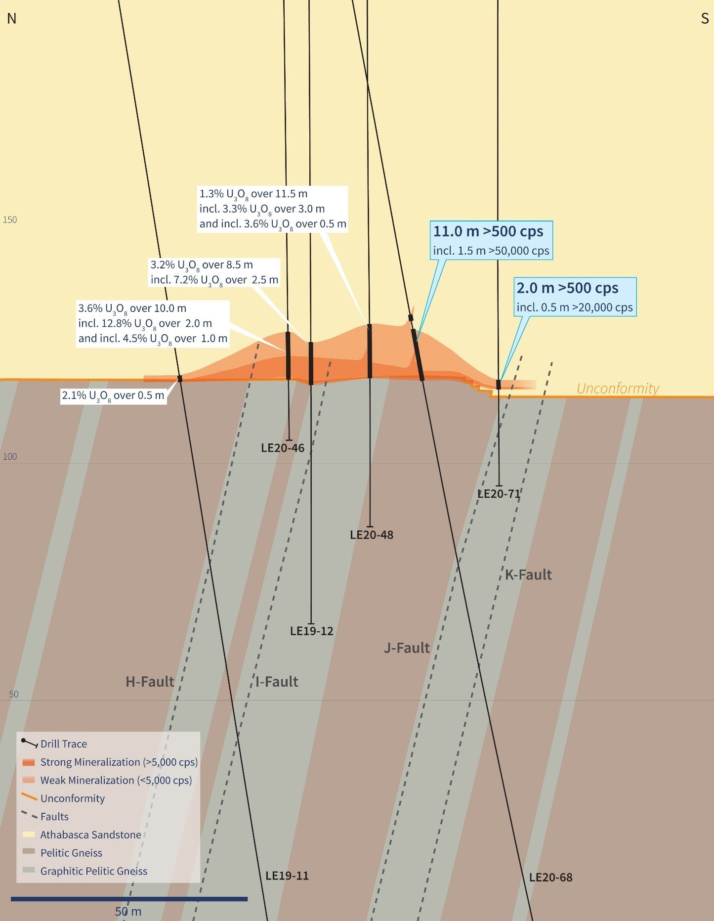 Figure 3 – Vertical Cross-Section 4485E (Drill Holes LE20-68 and 71) (CNW Group/IsoEnergy Ltd.)