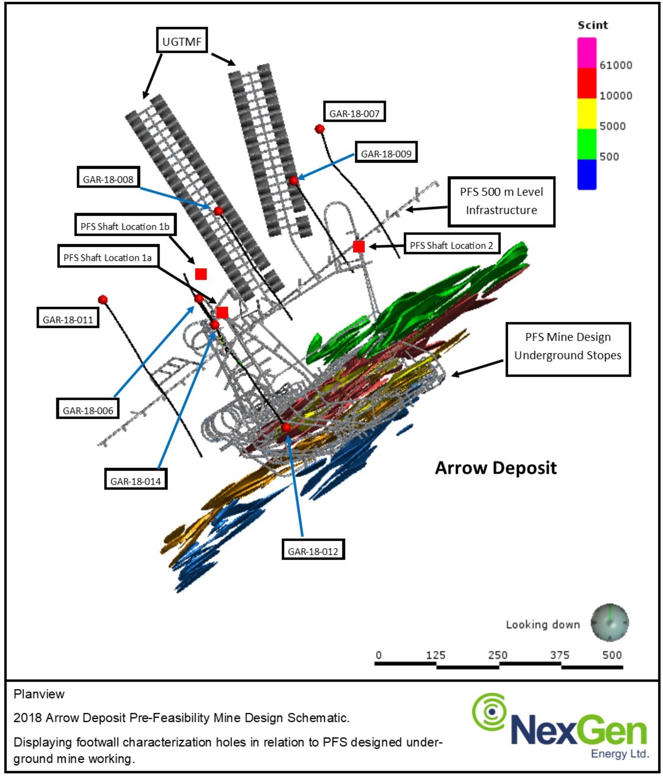 Figure 4: Footwall Geotechnical Characterization Holes