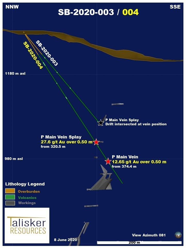 SB-2020-003/004 (CNW Group/Talisker Resources Ltd)