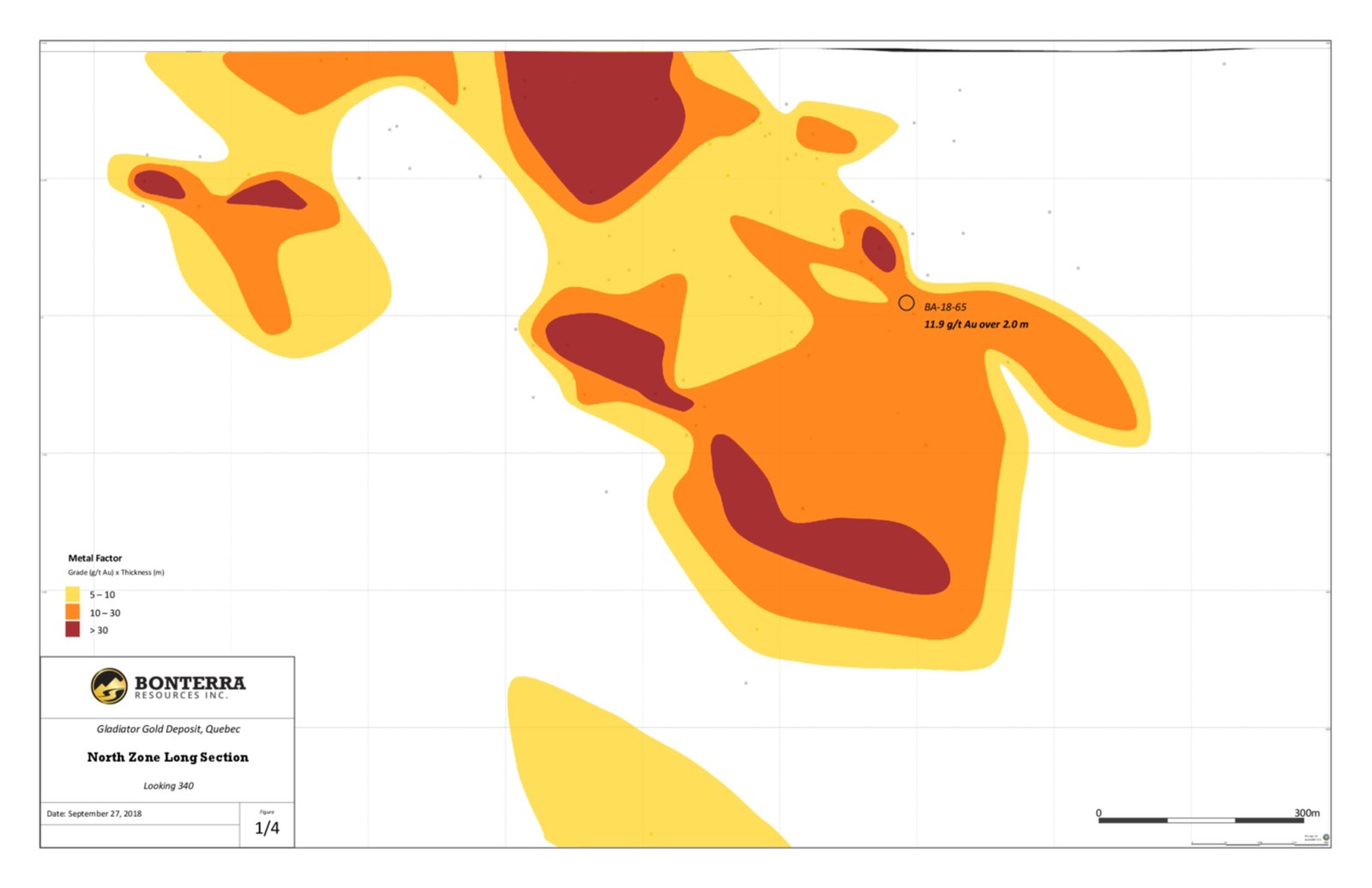 Bonterra Resources BTR:TSX-V / Oct.1.2018 / News Release - North Zone