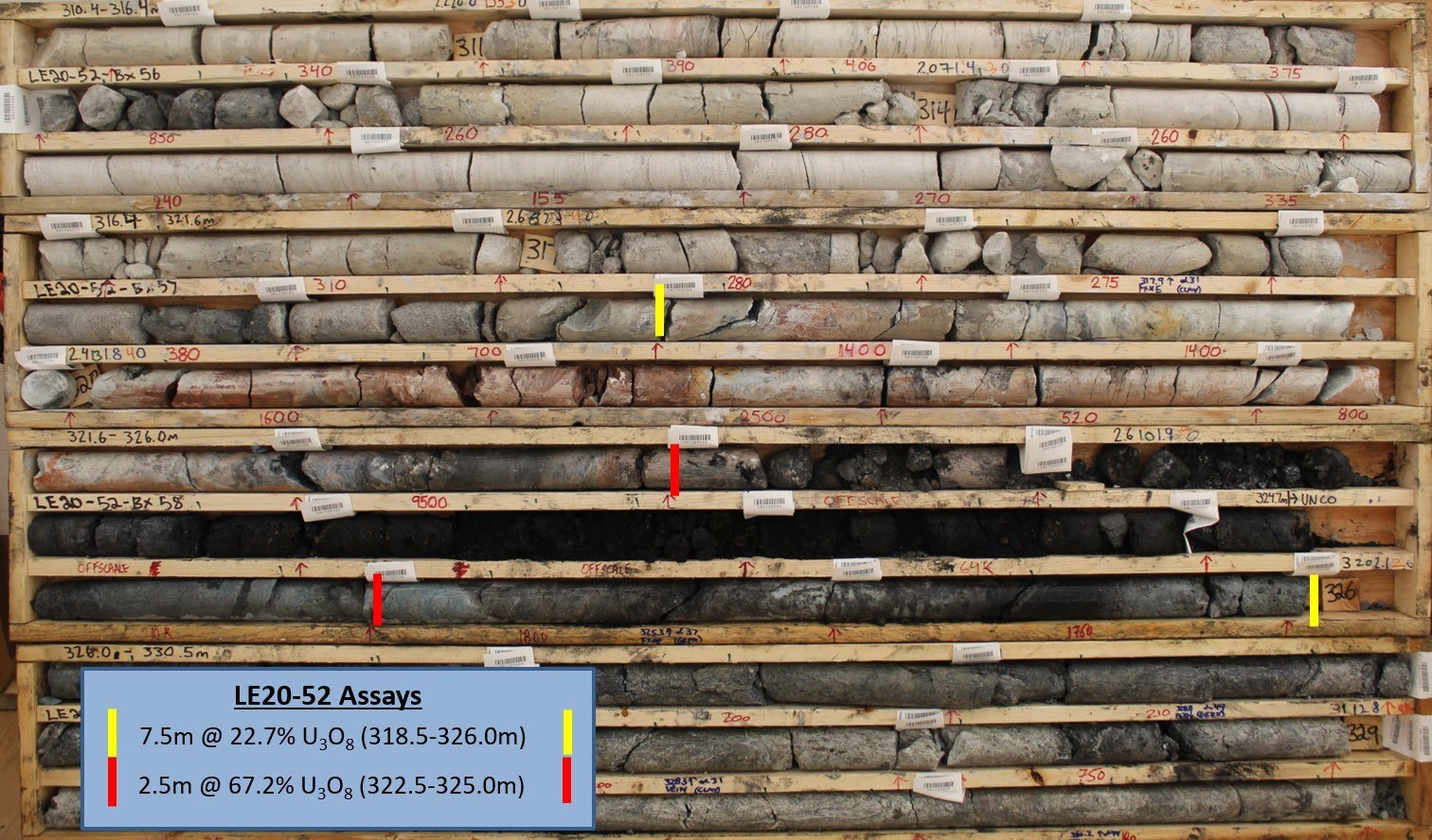 Figure 4 – Drill Hole LE20-52 Core Photo of Mineralization (CNW Group/IsoEnergy Ltd.)