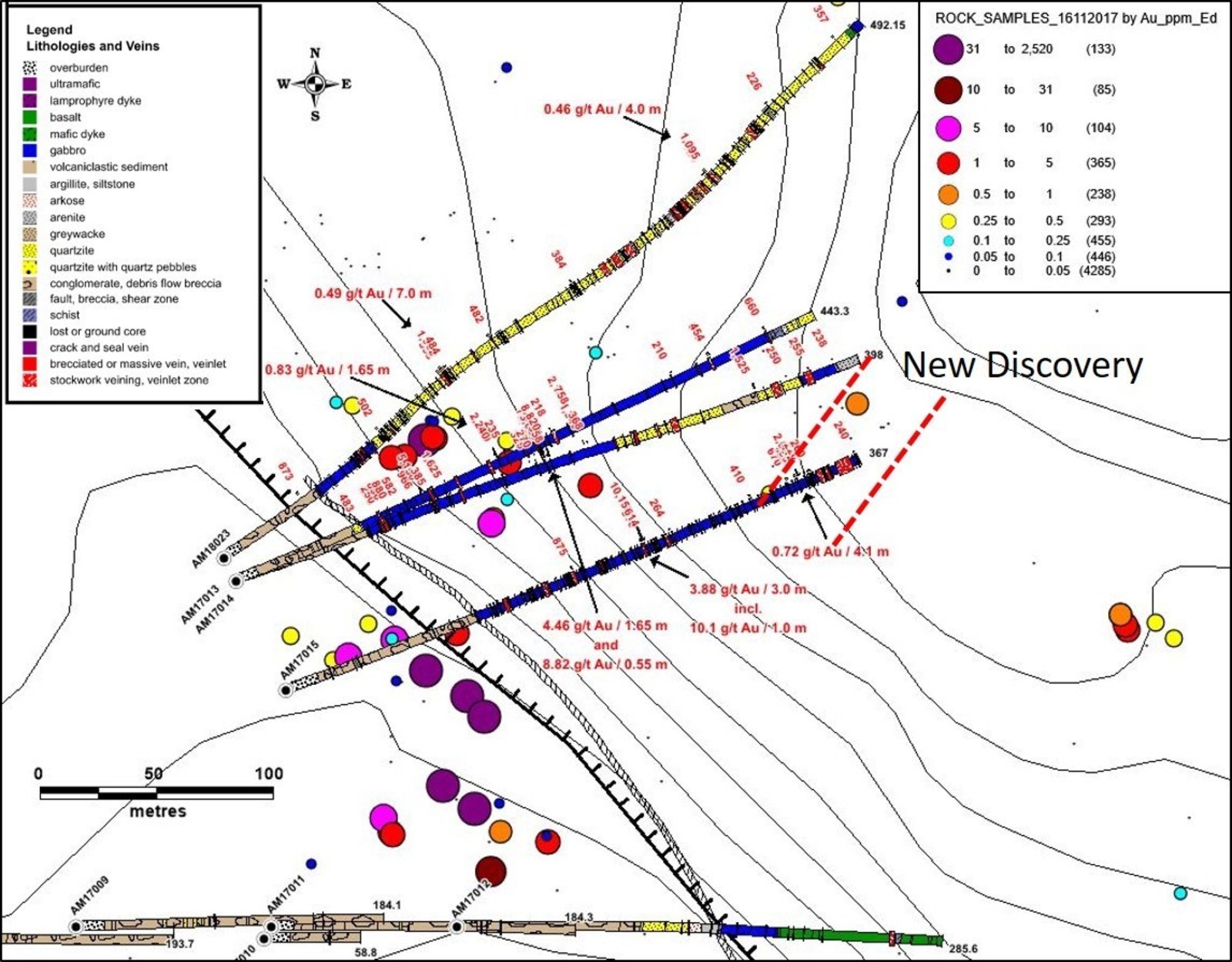 Figure 5: Aamurusko NW