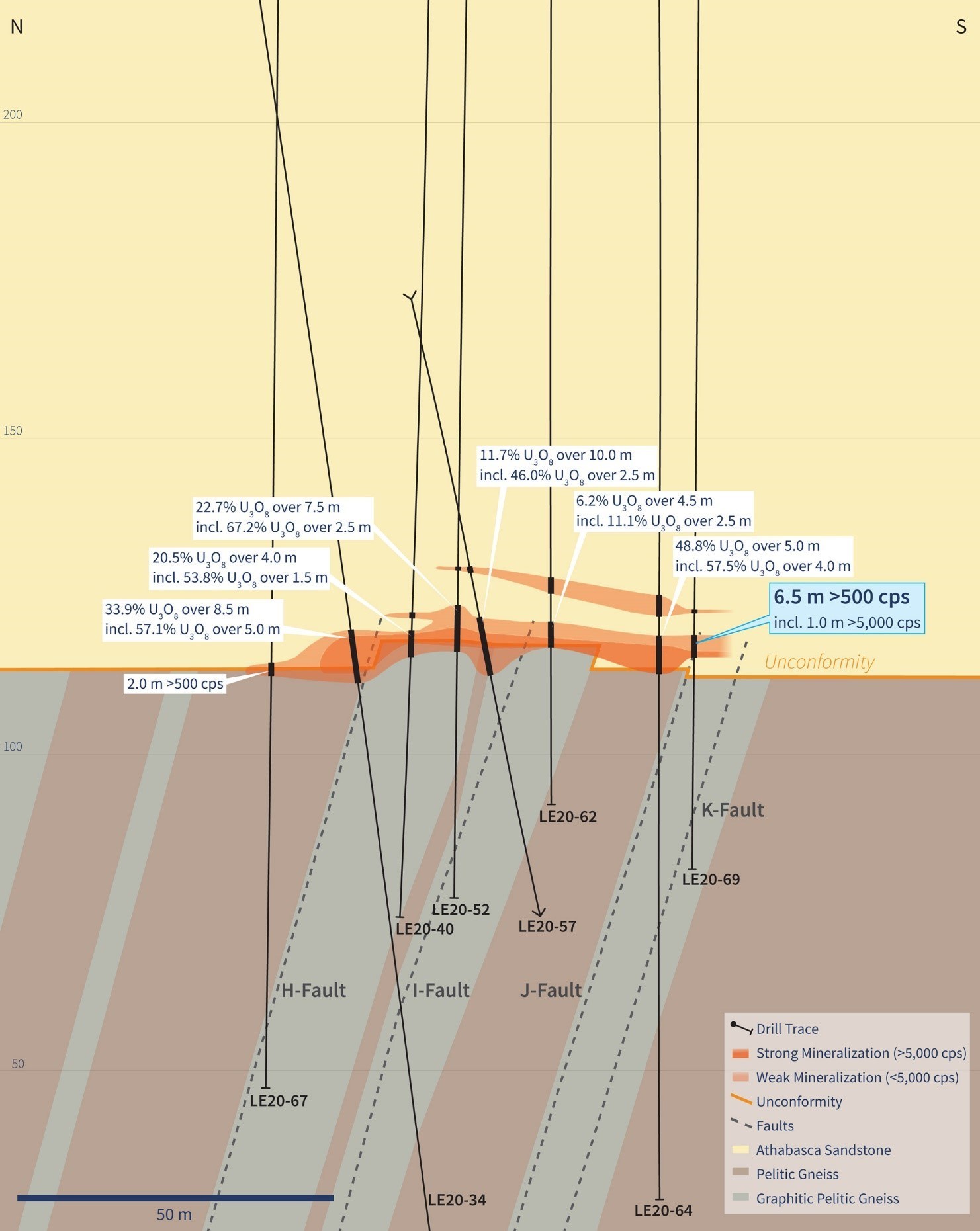 Figure 4 – Vertical Cross-Section 4435E (Drill Hole LE20-69) (CNW Group/IsoEnergy Ltd.)