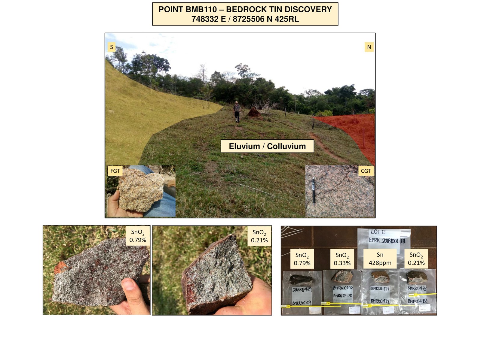 Figure 3: Sample Location of greisen corridor.