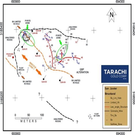 Figure 2: San Javier – Geology and Structures. Concession is associated with sub-vertical hydrothermal breccias hosted in quartz-monzonite intrusives. Primary target is shear zone tested by holes SJA-14-03 and SJA-14-04.  These holes cut the north-west trending shear zone. Possible mineralization under cover over hundreds of meters to the southwest as suggested by altered surface float. (CNW Group/Tarachi Gold Corp.)