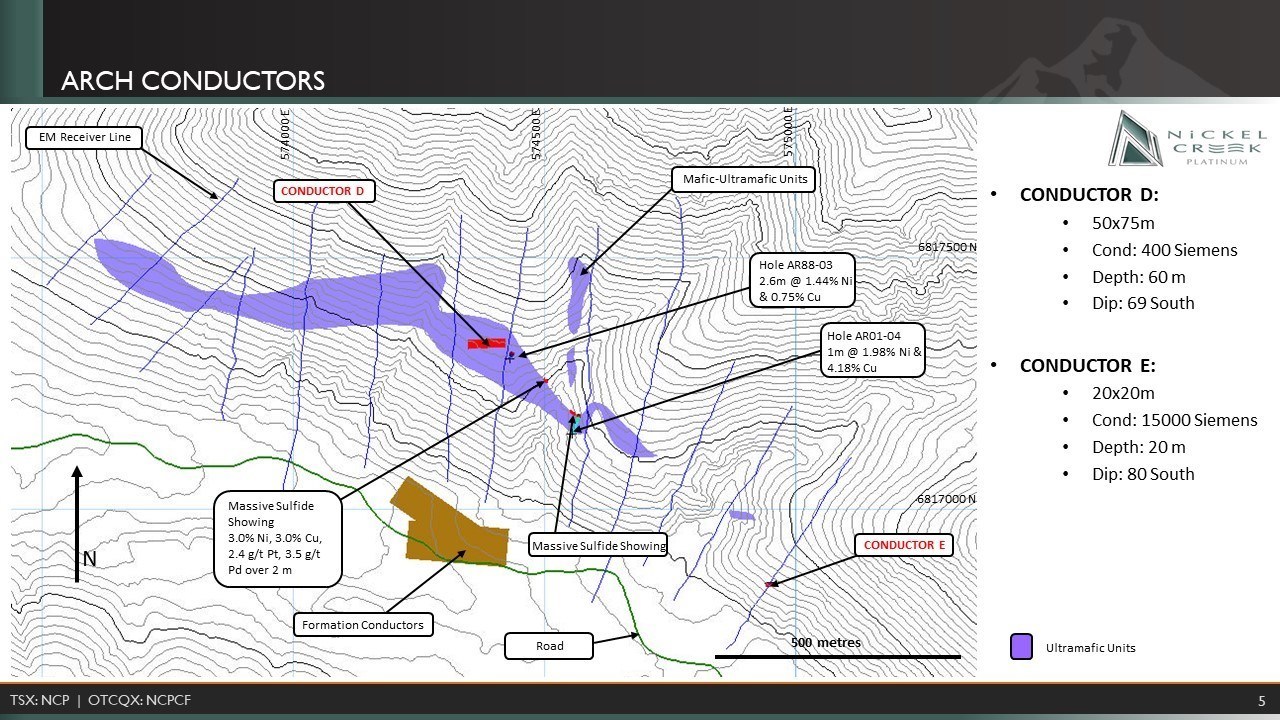 Figure 4: 2020 EM survey layout and conductor locations for the Arch Area (CNW Group/Nickel Creek Platinum Corp.)