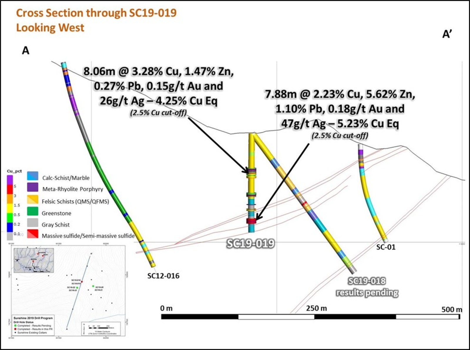 Figure 5 – Cross Section of Sunshine Drilling Showing SC19-019 Results