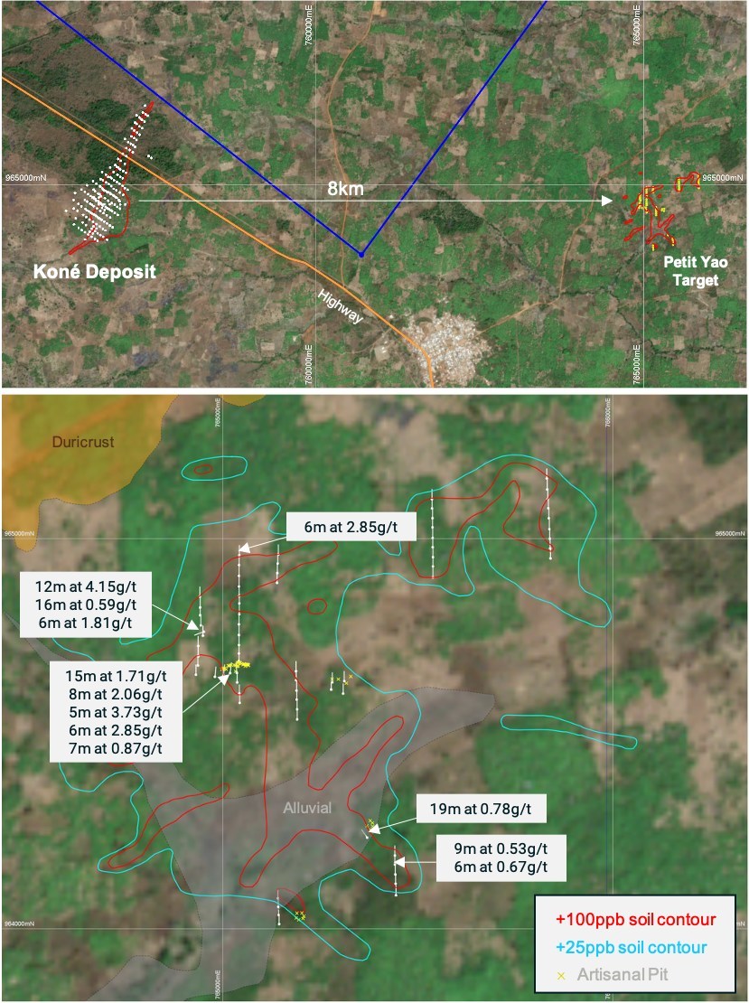 Figure 3: Petit Yao prospect proximity to Koné deposit (top); Petit Yao soil anomaly
and drill results (bottom) (CNW Group/Montage Gold Corp)