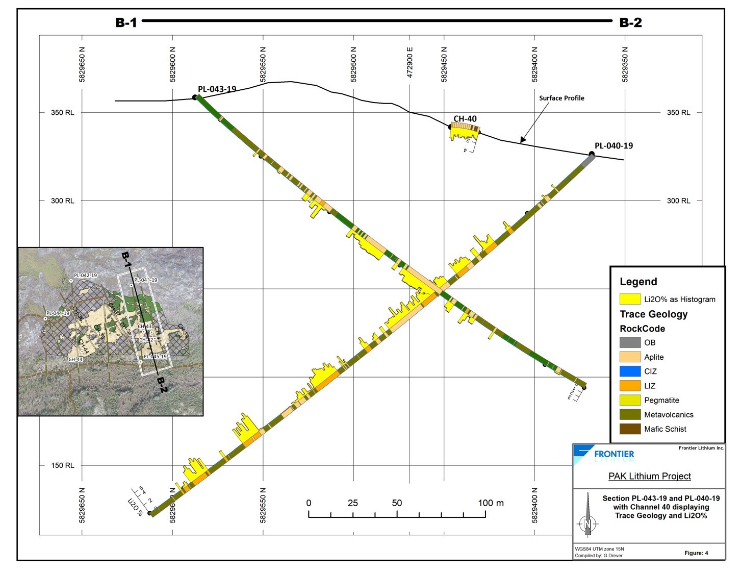 Figure 3: Section showing Trace Geology and Li2O for DDH PL-043-19 and PL-040-19 (CNW Group/Frontier Lithium Inc.)