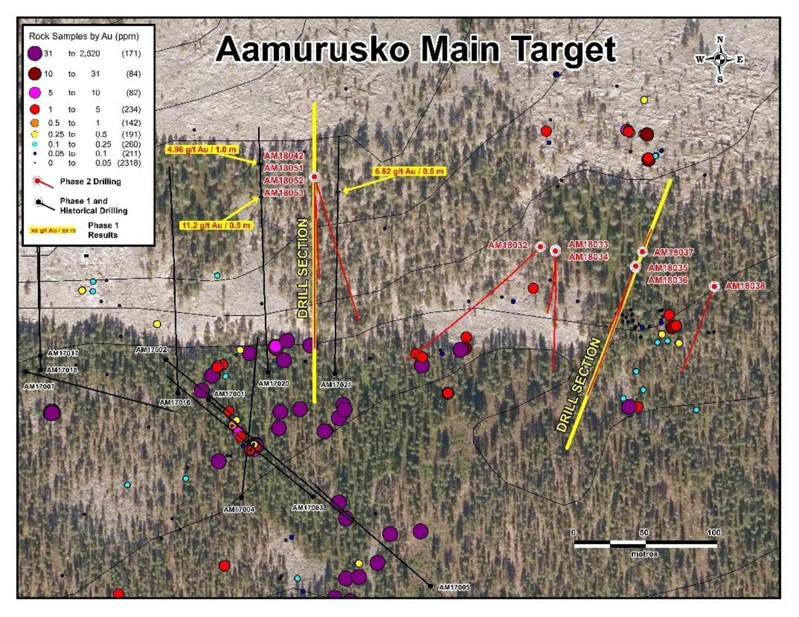 Aamurusko Main Target