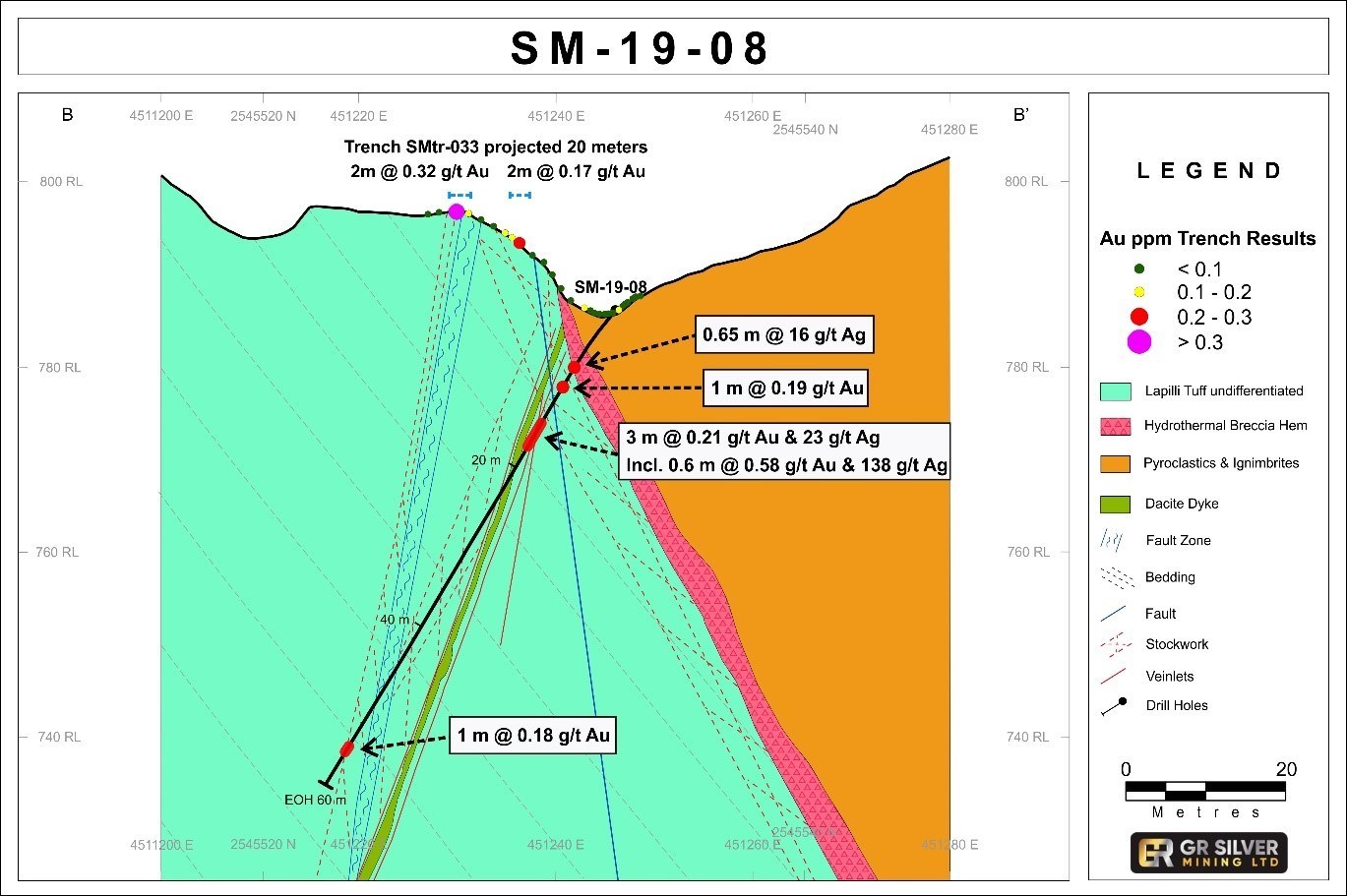 Figure 3: Drill Section SM-19-01 and SM-19-07 at Faisanes (A-A’) (CNW Group/GR Silver Mining Ltd.)