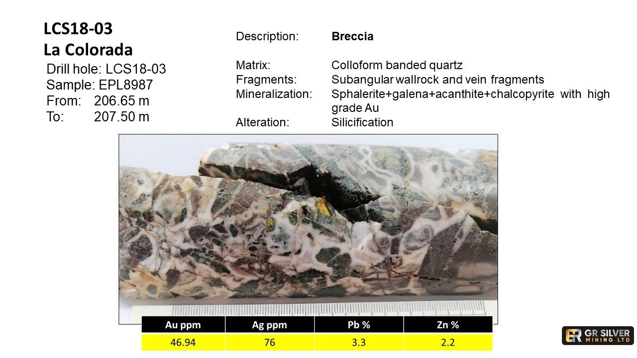 Photo 1- High-grade Au Core Sample – Hydrothermal Breccia Drill Hole LCS18-03. (CNW Group/GR Silver Mining Ltd.)