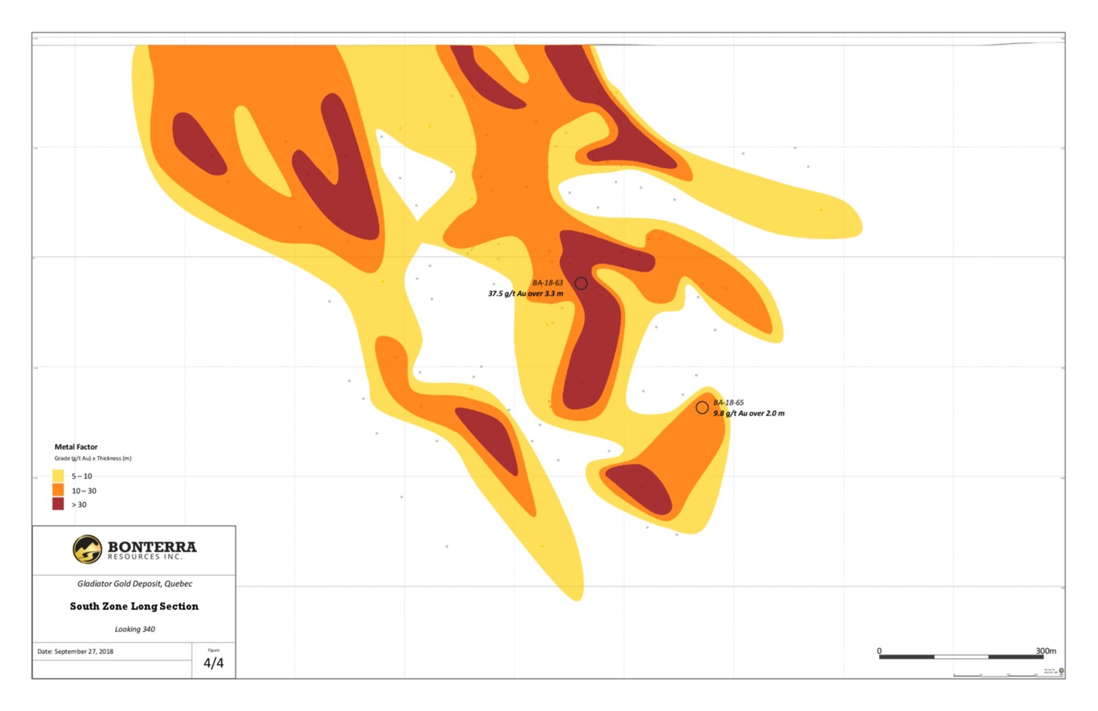 Bonterra Resources BTR:TSX-V / Oct.1.2018 / News Release - South Zone