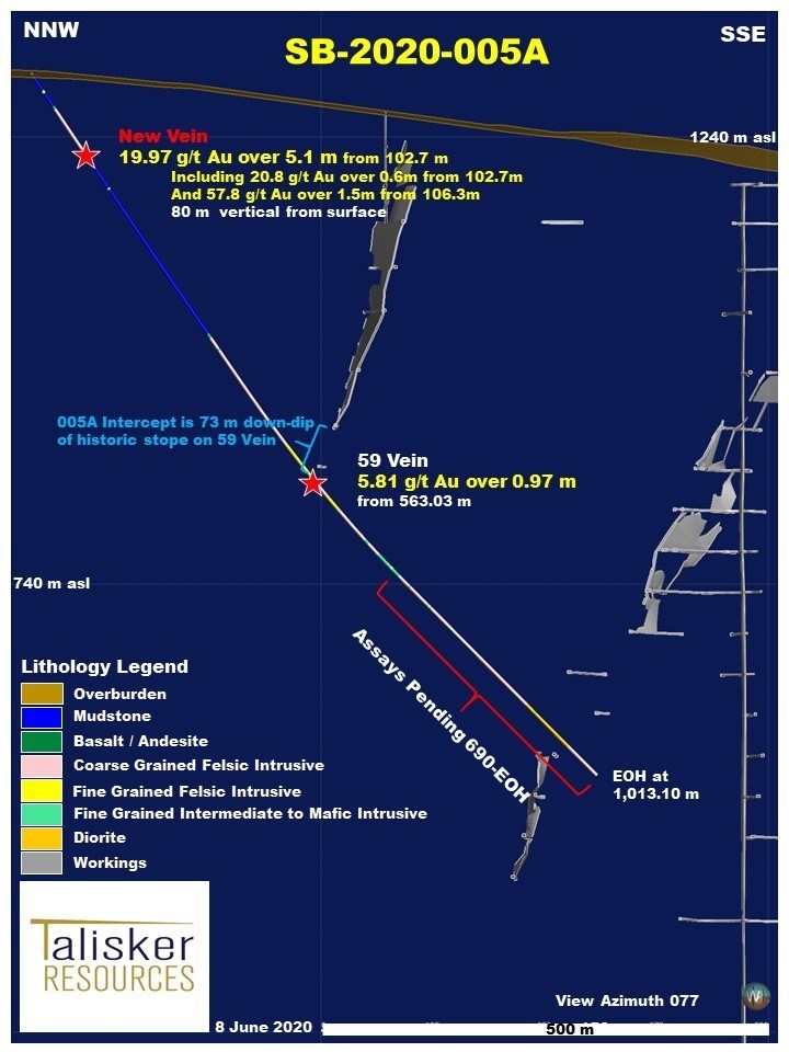 SB-2020-005A (CNW Group/Talisker Resources Ltd)