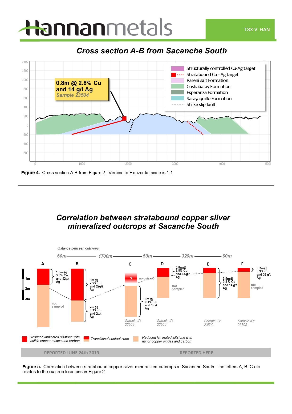 Figure 4 and 5. (CNW Group/Hannan Metals Ltd.)