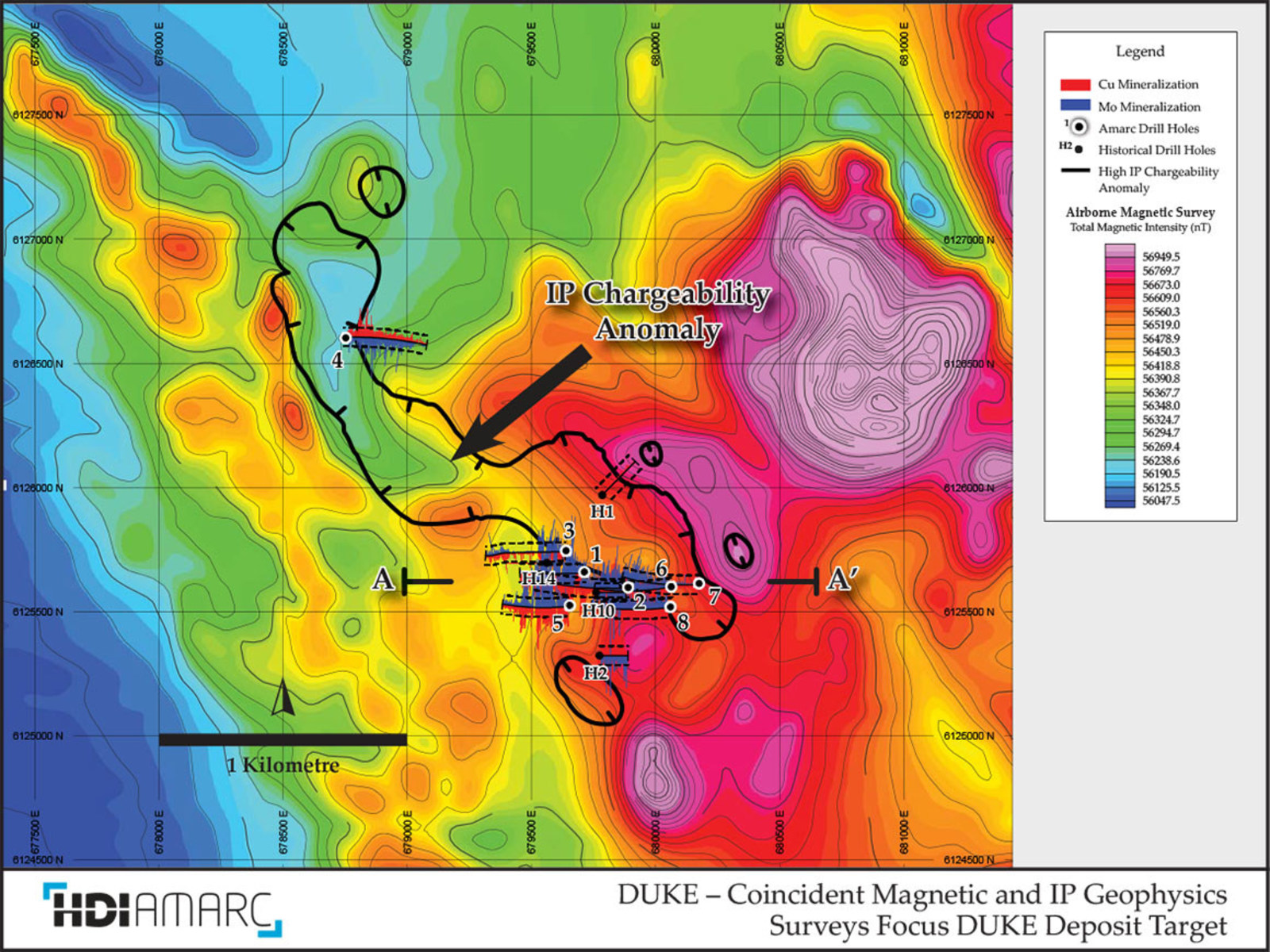 DUKE - Coincident Magnetic and IP Geophysics Surveys Focus DUKE Deposit Target