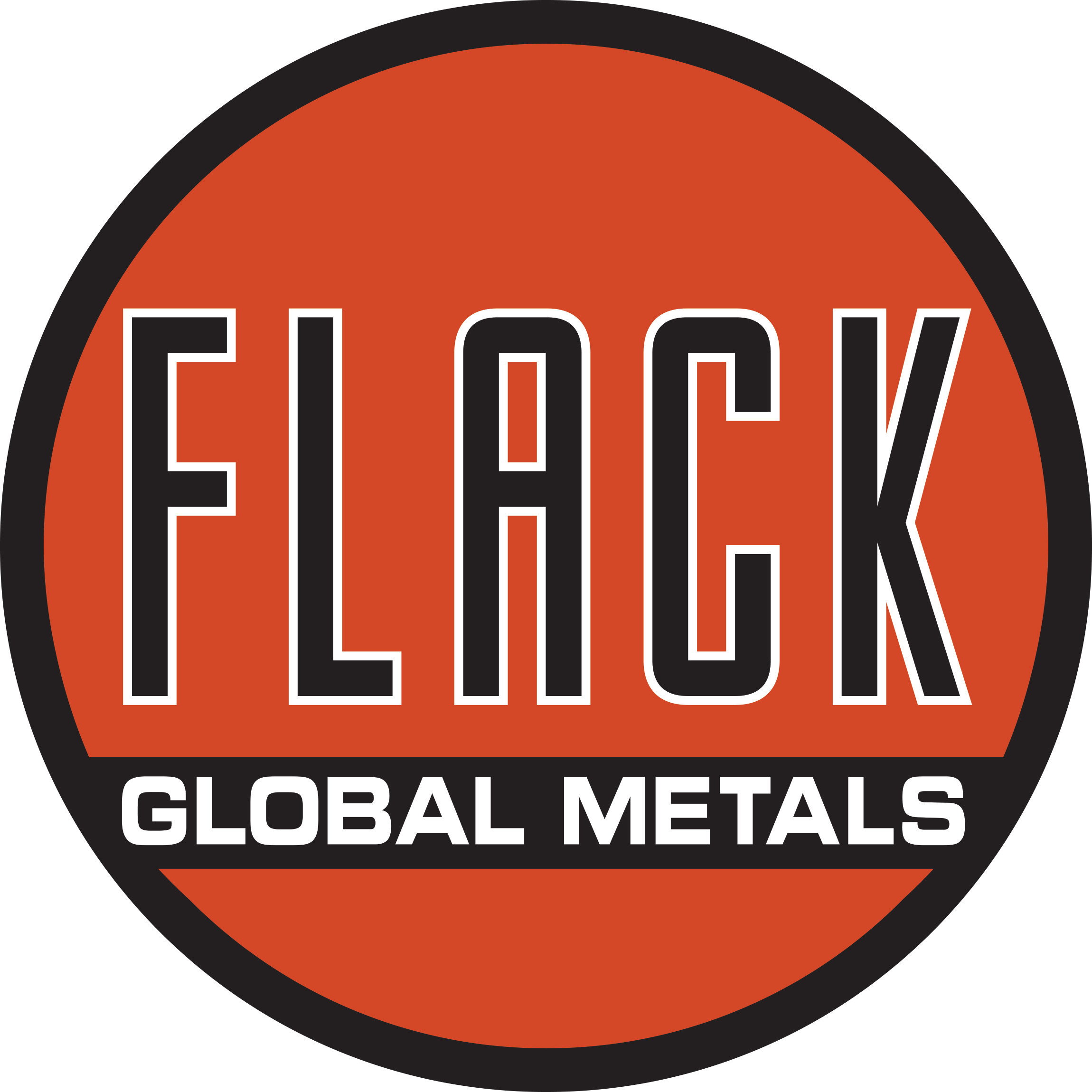 Глобал металл. Глобал металл москва. coil coating логотипы. global metal logo.
