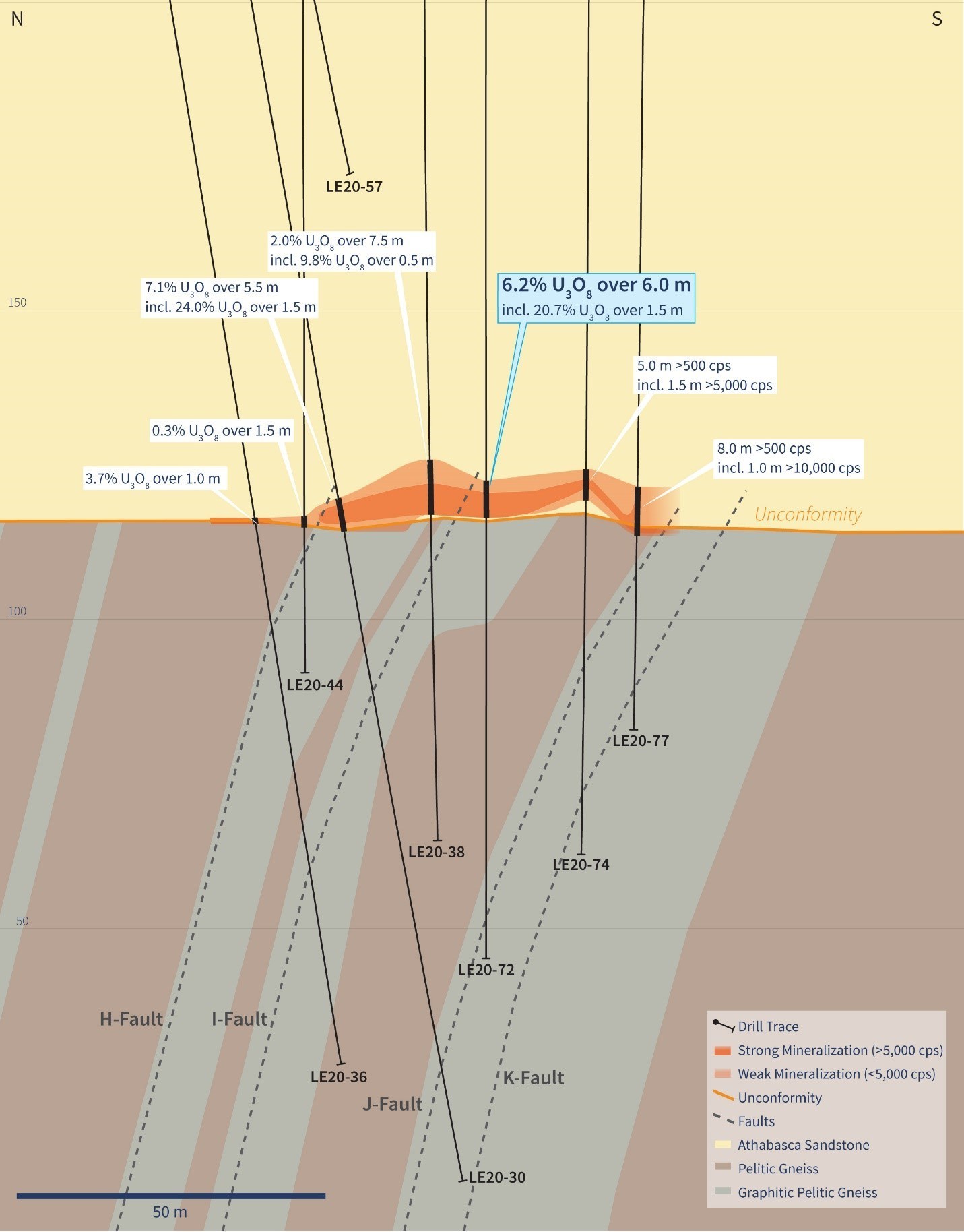 Figure 4 – Vertical Cross-Section 4460E (Drill Hole LE20-72) (CNW Group/IsoEnergy Ltd.)