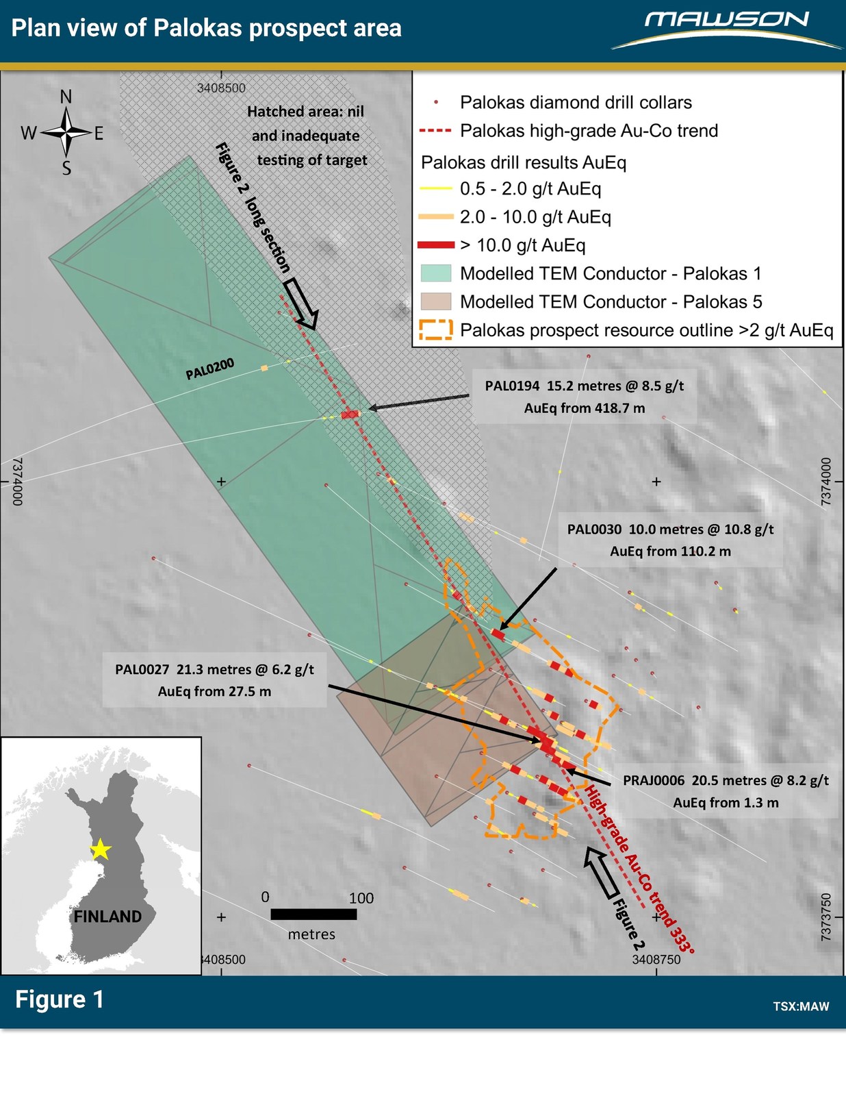 Figure 1: Plan of Palokas prospect area indicating drill results, the outline of 43-101 resource, modelled ground TEM plates over a Lidar background. For more detailed location information, refer to press release of April 23, 2019. Note that Figure 3 is essentially a view down onto the plane of the northwest dipping TEM conductors.