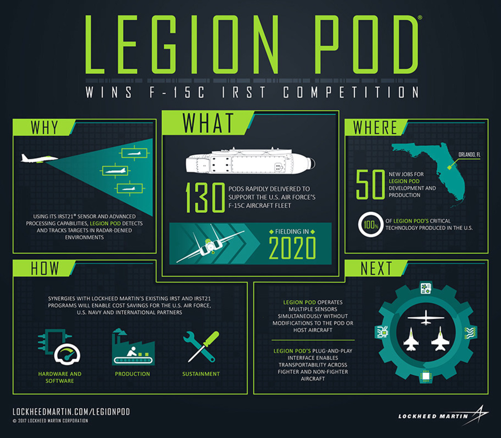 Lockheed Martin’s Legion Pod Wins F-15C IRST Competition > General ...