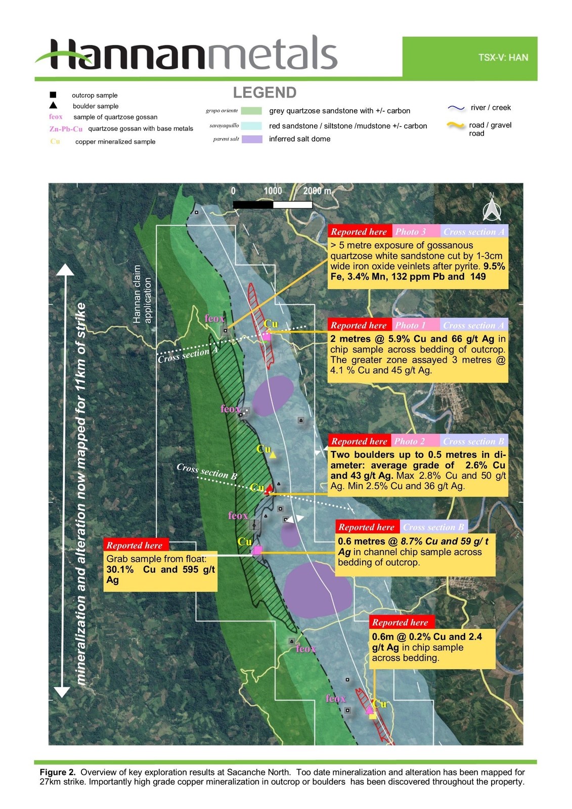 Figure 2.  Overview of key exploration results at Sacanche North. Too date mineralization and alteration has been mapped for 27km strike. Importantly high grade copper mineralization in outcrop or boulders has been discovered throughout the property.