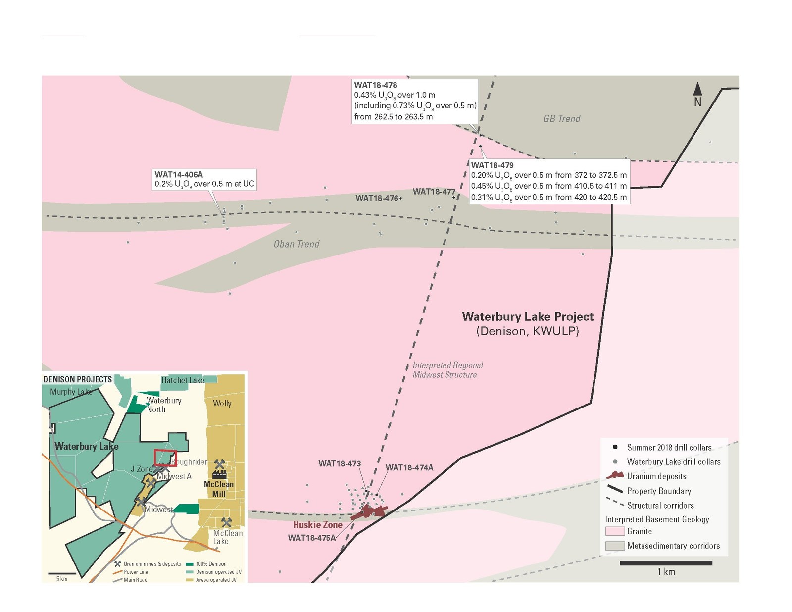 Figure 2: Summary plan map of the GB and Oban trends.