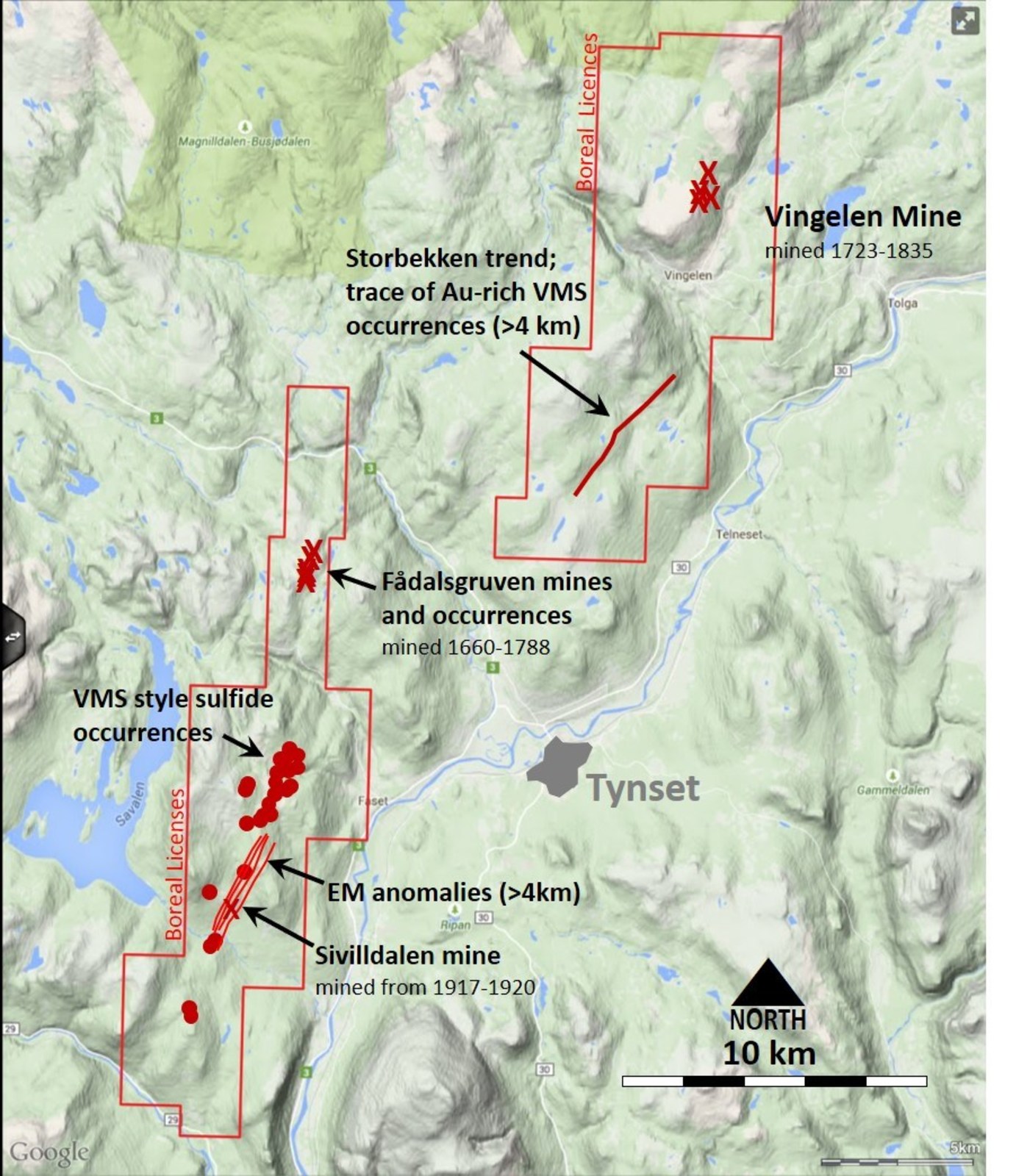 Tynset Project