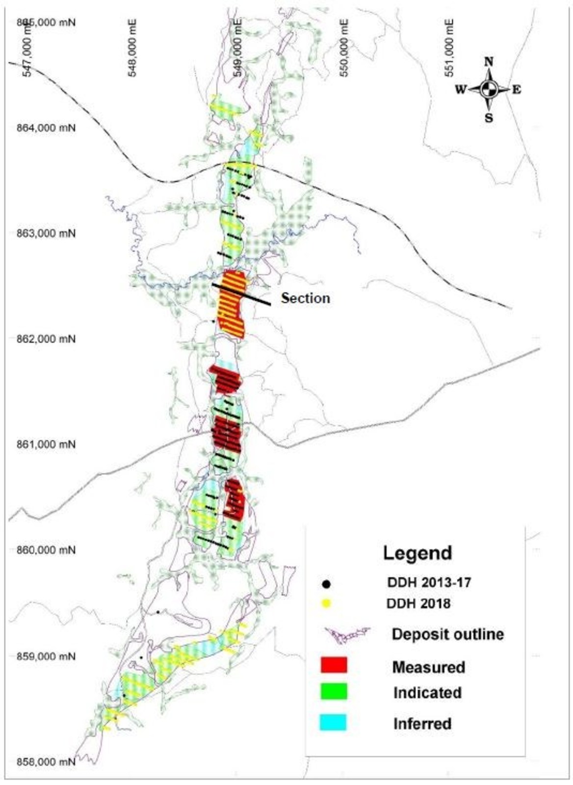 Figure 2: Image of drilling program phases and boreholes