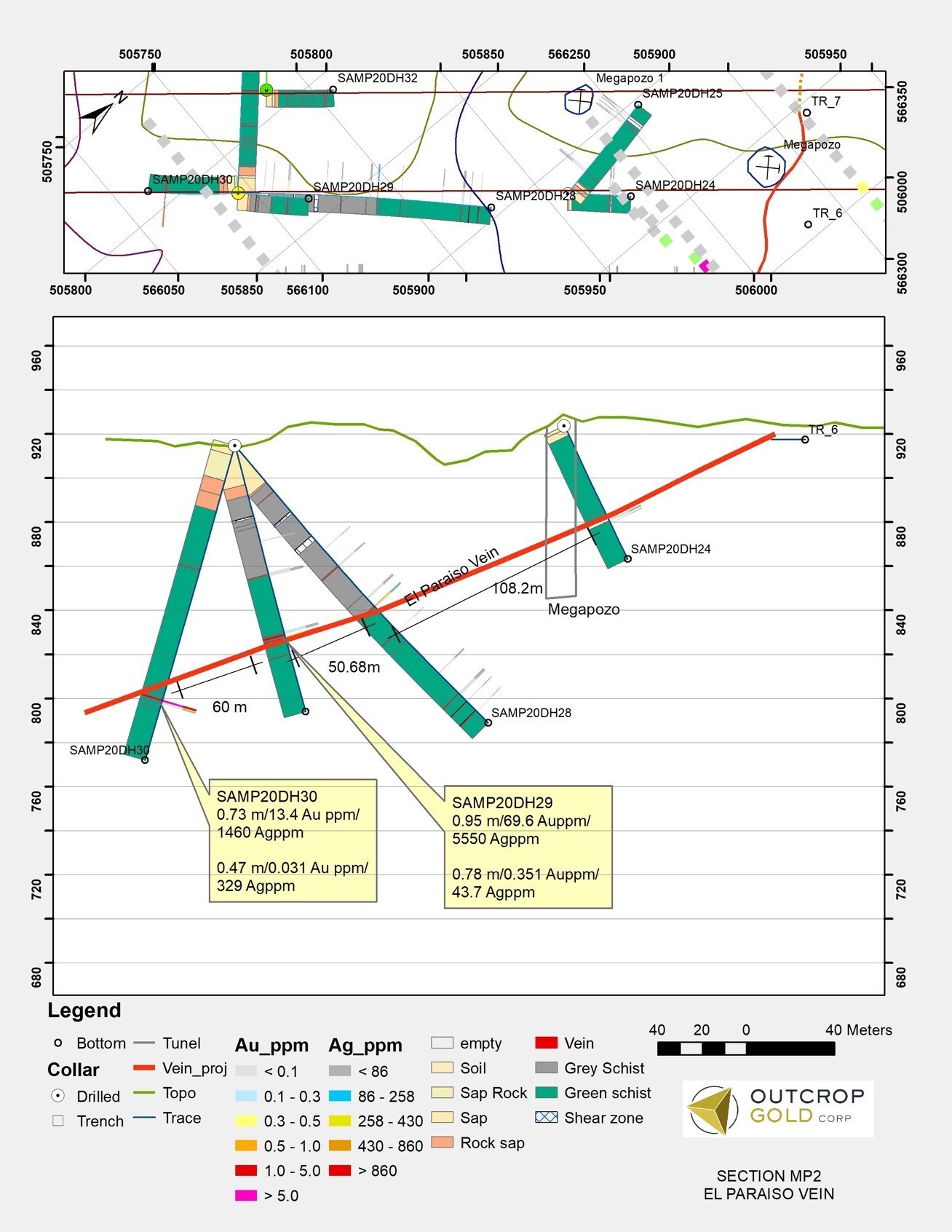 Map 2: Megapozo – Section with drilled holes and location of 108-metre-deep production shaft, where drilling was offset to successfully test under workings. (CNW Group/Outcrop Gold Corp.)
