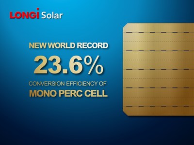 https://prnewswire2-a.akamaihd.net/p/1893751/sp/189375100/thumbnail/entry_id/1_czh4xzax/def_height/400/def_width/400/version/100011/type/1