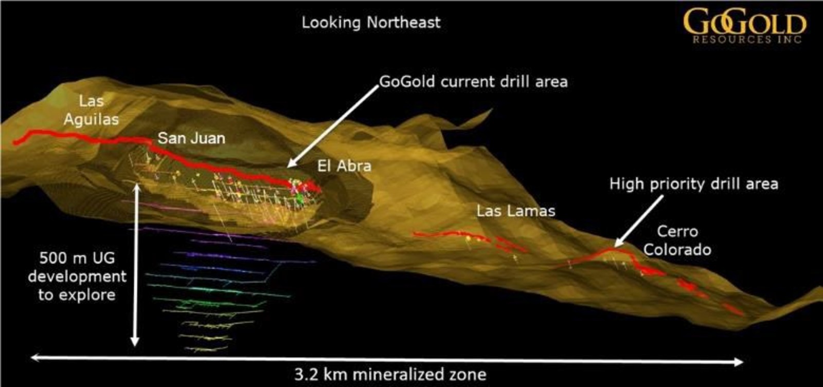 Figure 2 provides a 3D view of the Los Ricos property surrounding the historical underground workings at the Main Area, with the location of the other zones shown.