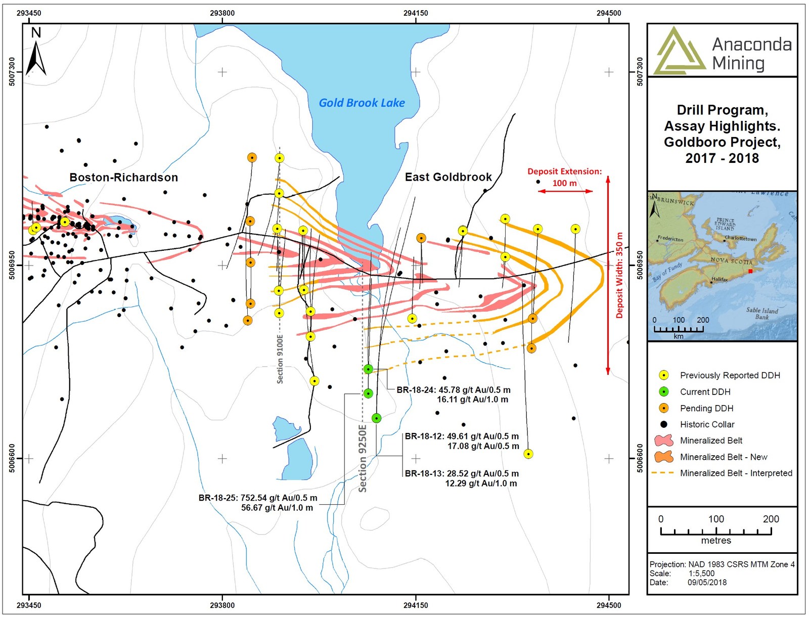 Exhibit A. A map showing the location of section 9250E and the associated drill collars and assay highlights.  Drilling over the past few months at the Goldboro deposit has expanded the strike of the deposit to 1.7 kilometres as well as expanded its width to 350 metres and traced three new zones of mineralization 400 metres along strike.