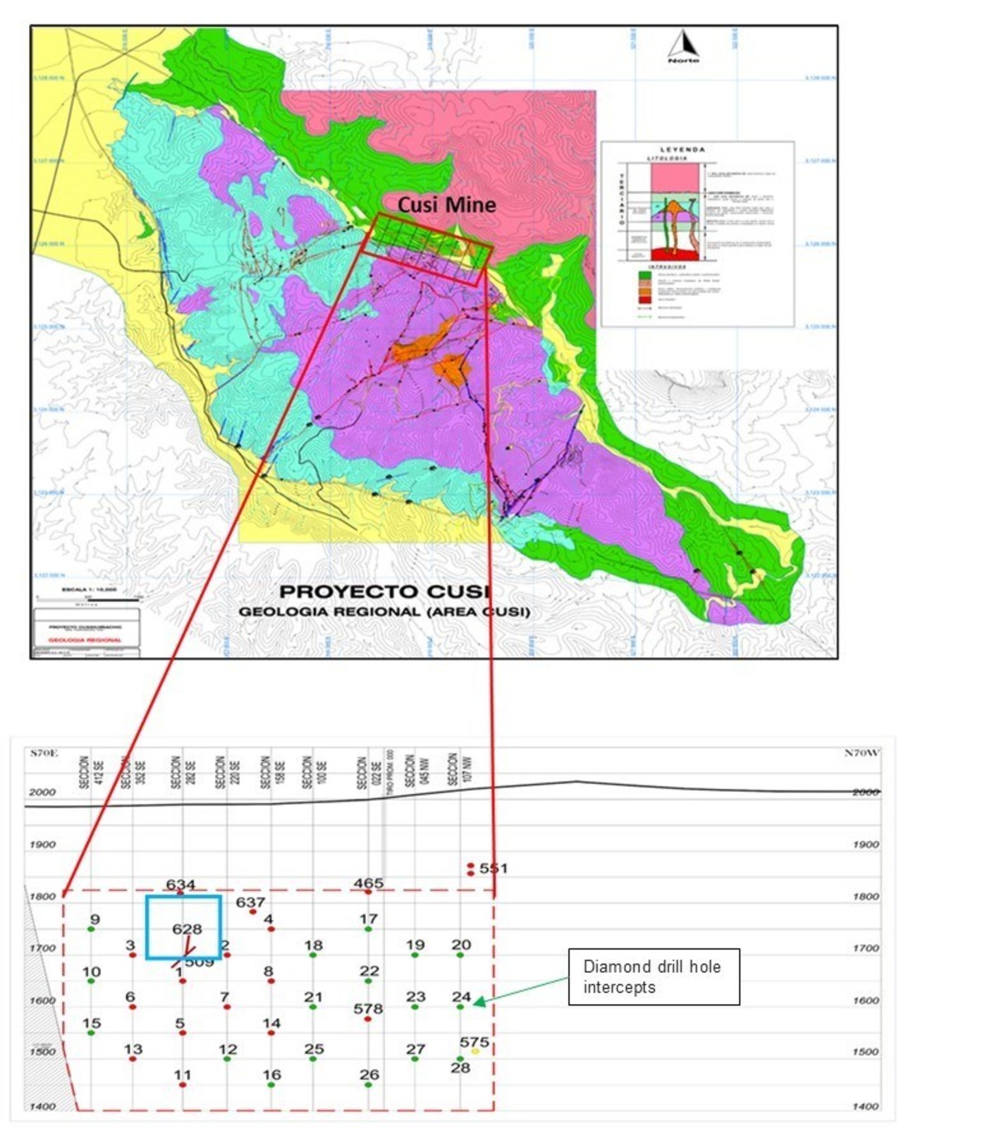 Figure 1- Plan View Map of Cusi Mine. The blue square shows the area analyzed within “SRL” vein. Longitudinal view SRL system. The blue area delineates the stockwork zone of interest.