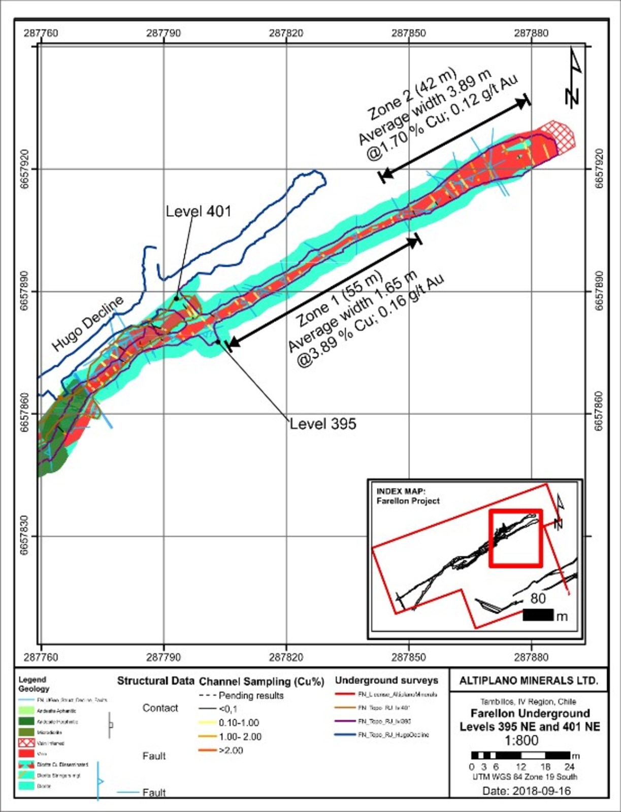 Figure 1. Map showing progress of Level 401M and average grades for 395M level channel sampling