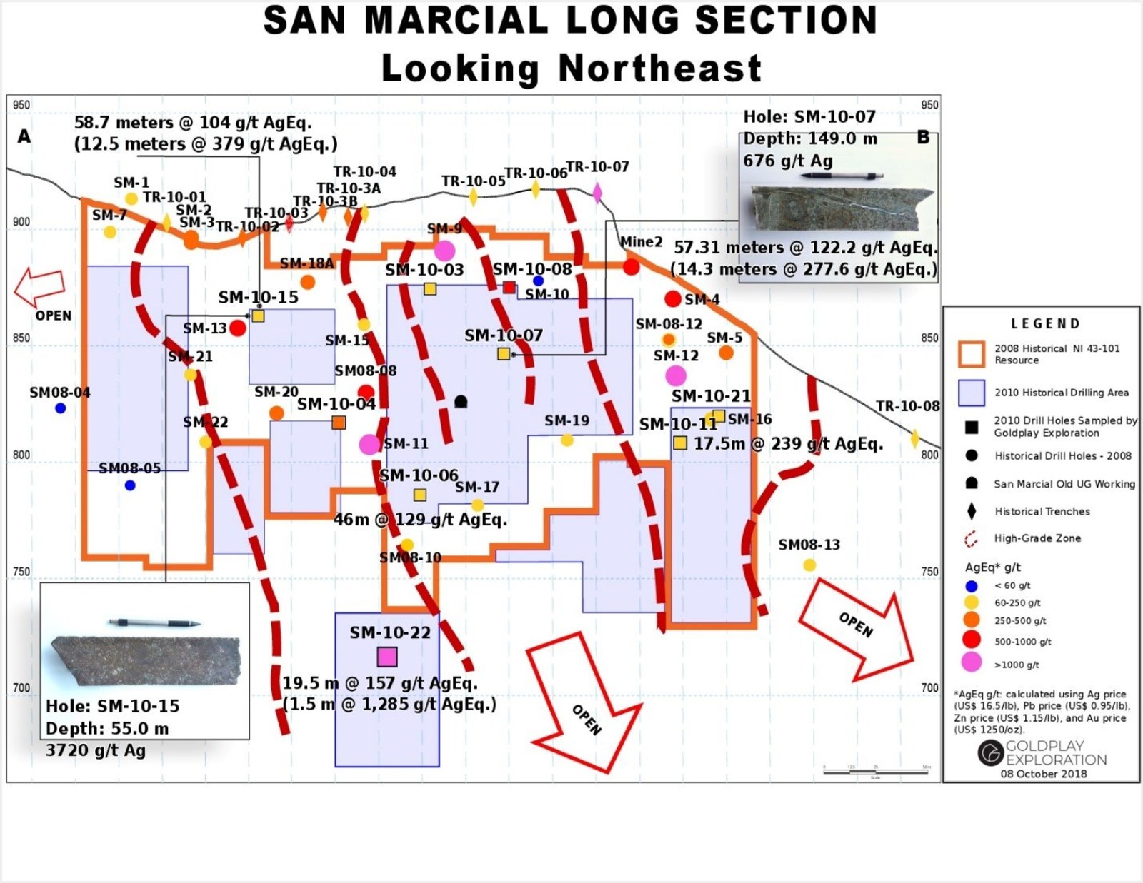 Figure 4: San Marcial Longitudinal Section A-B