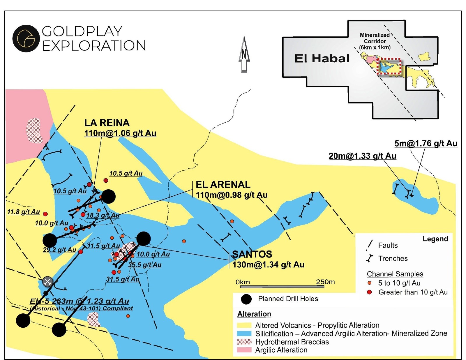 Figure 01- El Habal map showing drill targets inside 600 m long mineralized corridor with initial five proposed drill-holes- True widths for La Reina, El Arenal and Santos trenches are estimated to be 60% of intersected widths
