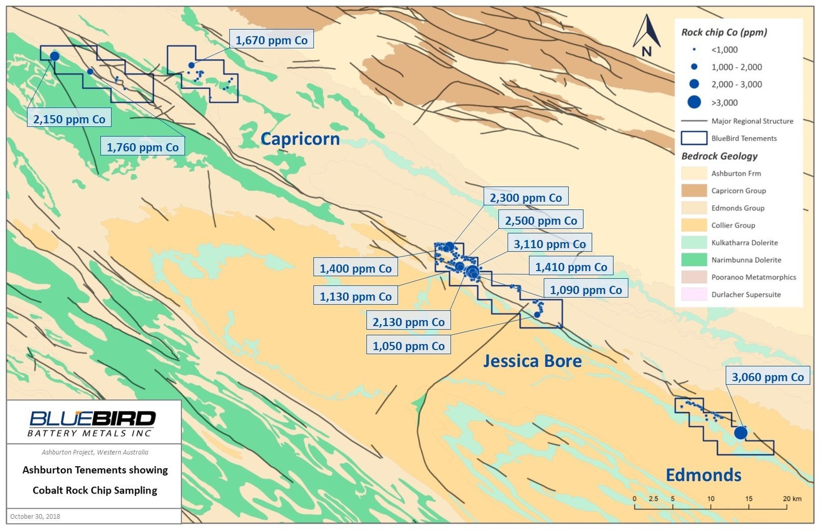 Figure 2 - Historical Rock Chip Sample Results
