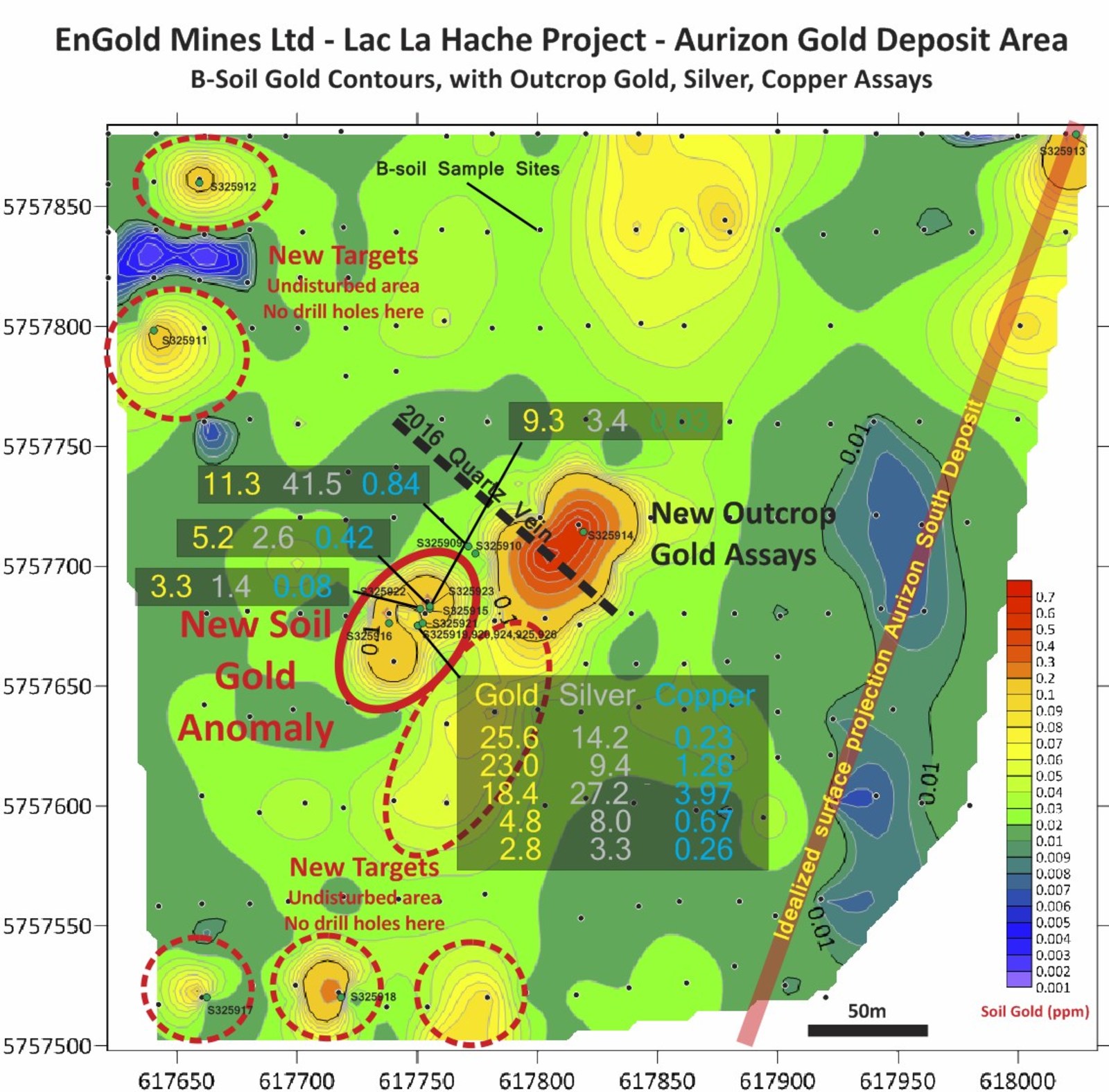 EnGold's New Gold Zone Near Aurizon South, Soil and Rock Samples, Lac La Hache Property, BC.