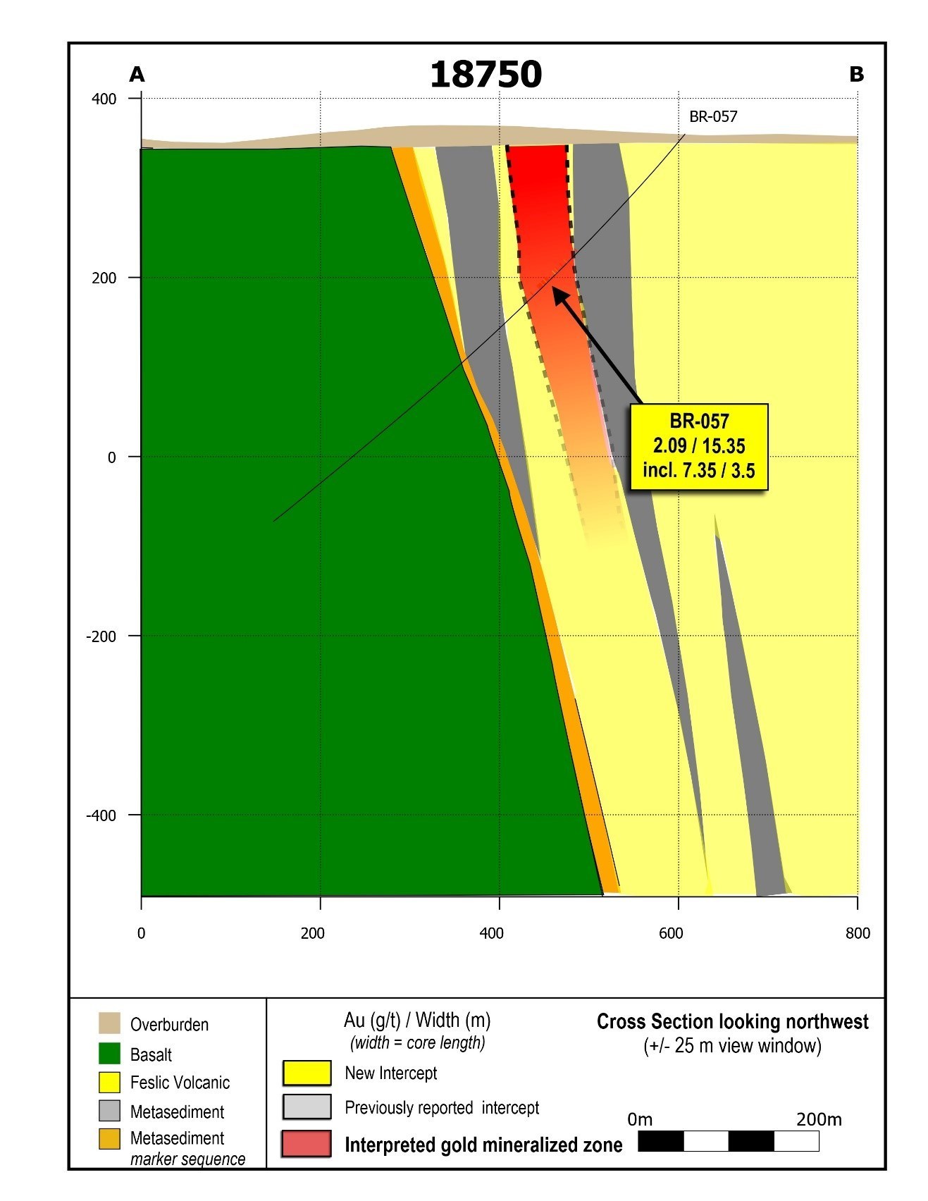 Uranium Junior Mining Network