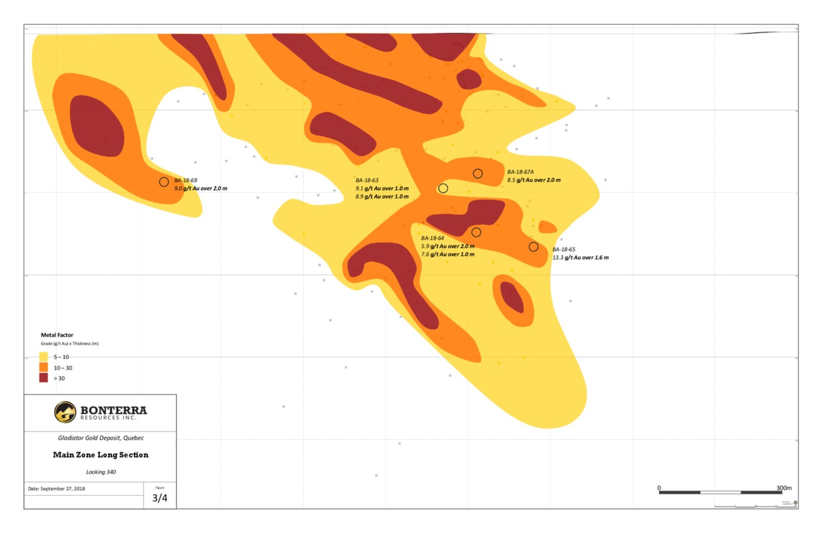 Bonterra Resources BTR:TSX-V / Oct.1.2018 / News Release - Main Zone