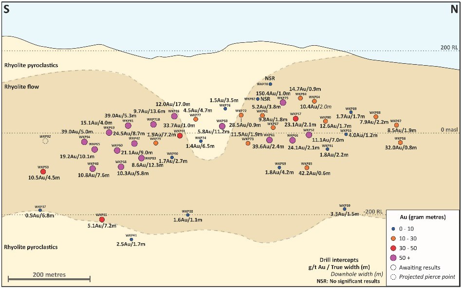 Figure 2 – Long Section of East Graben Vein (CNW Group/OceanaGold Corporation)