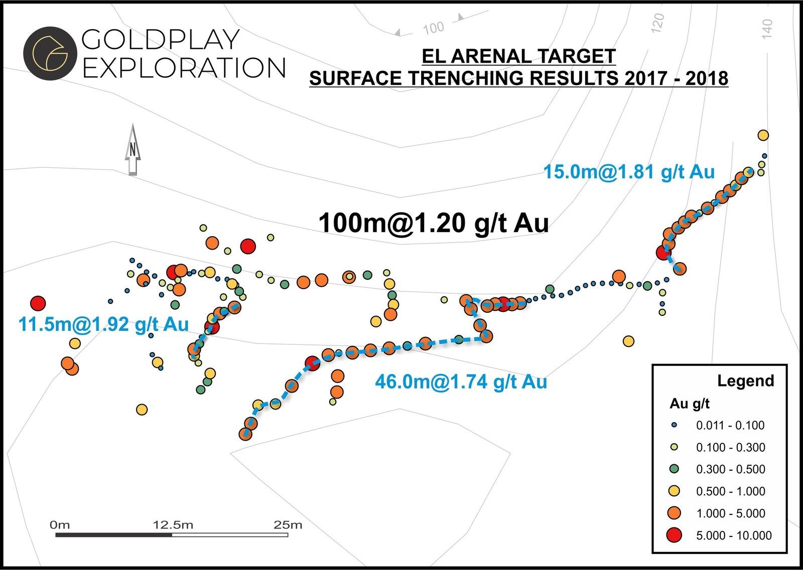 Figure 04- Arenal Map – Location of Samples & Results