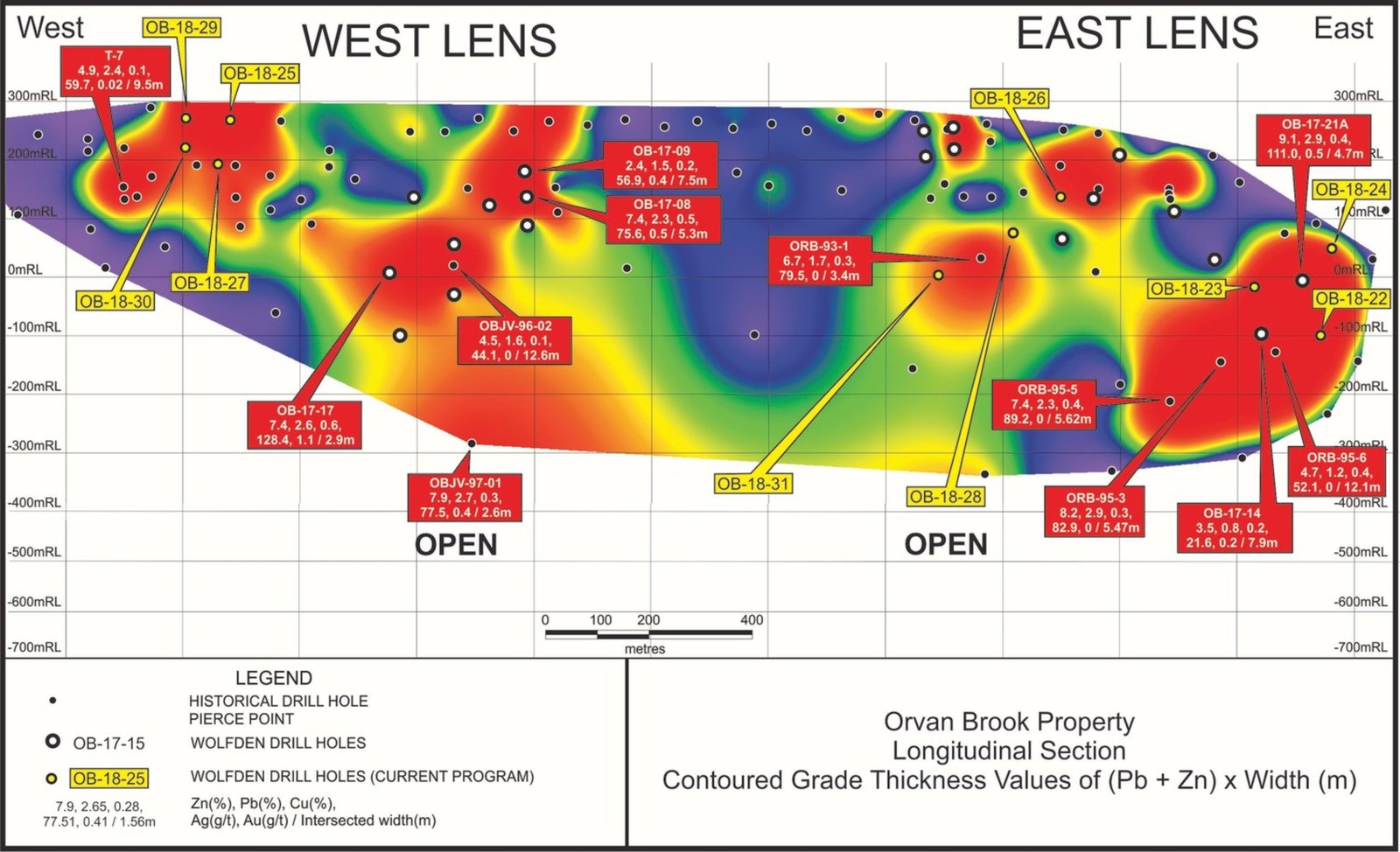 Orvan Brook Longitudinal Section – Grade Thickness Contours)
