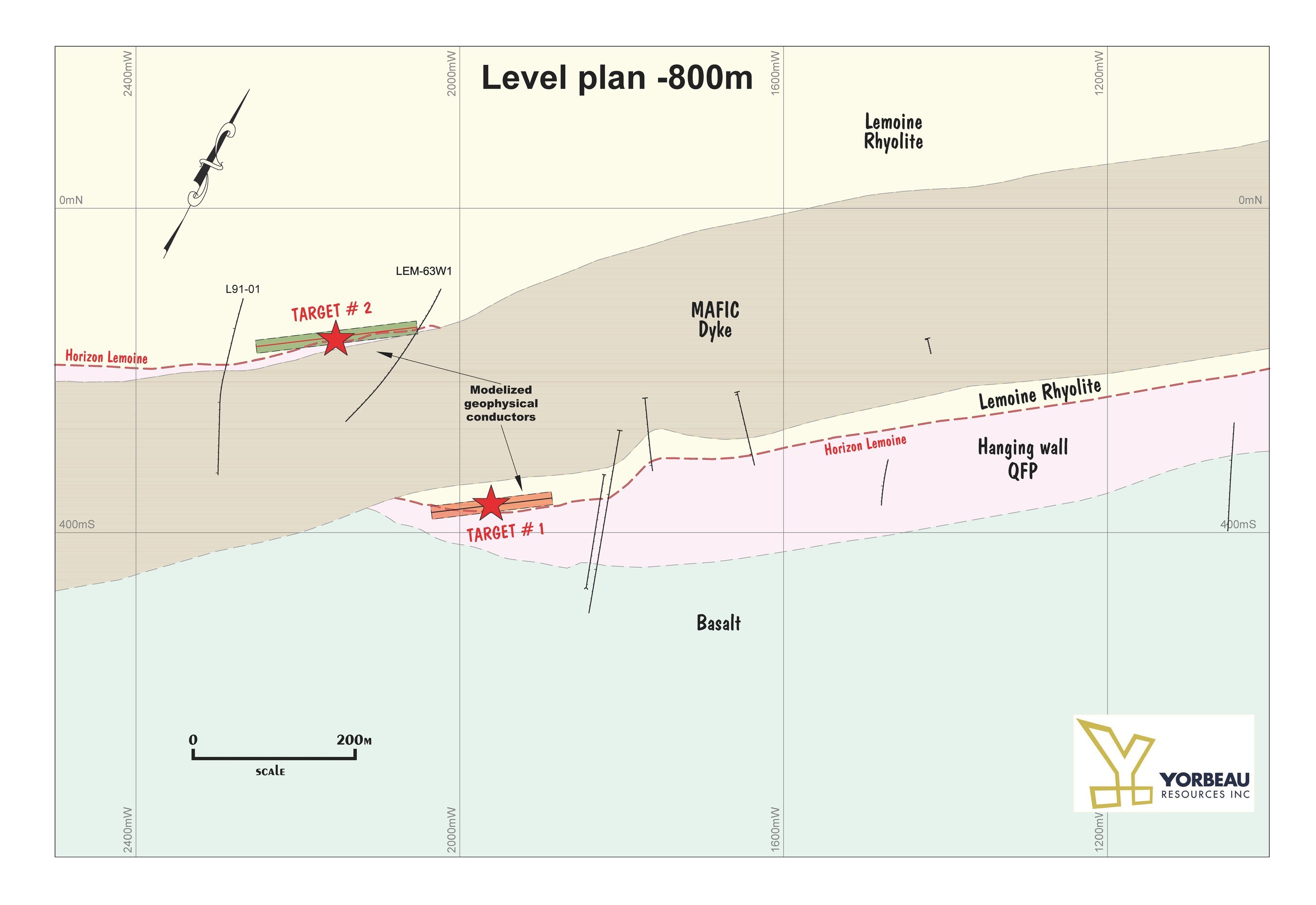 Figure 3: Level plan -800m showing a discordant mafic dyke crosscutting and shifting the Lemoine horizon. Target #1 is located on the south side of the dyke and the target #2 is located on the north side. (CNW Group/Yorbeau Resources Inc.)