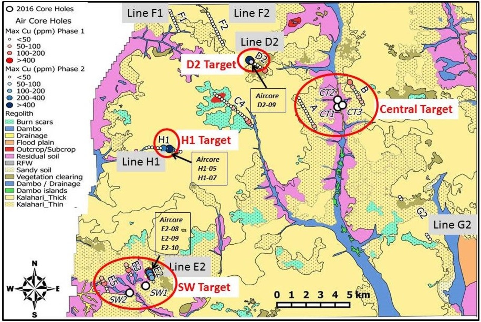 Figure 1: Plan View of Phase 1 & 2 Aircore Drilling Results & Licence Scale Regolith Map