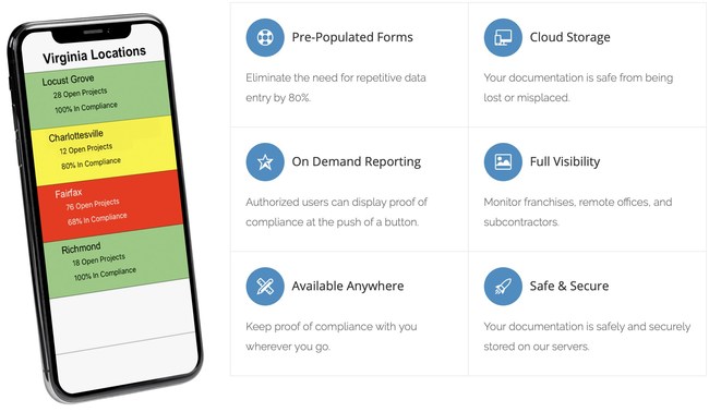 This is a screen shot of the RRP Compliance Manager application at work and a highlight of its features.