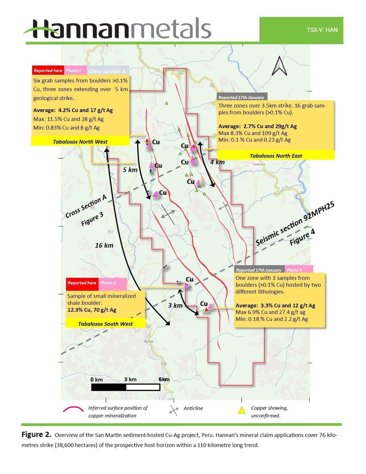Figure 2. Overview of the San Martin sediment-hosted Cu-Ag project, Peru. Hannan's mineral claim applications now cover 76 kilometres strike of the prospective host horizon within a 110 kilometre long trend.