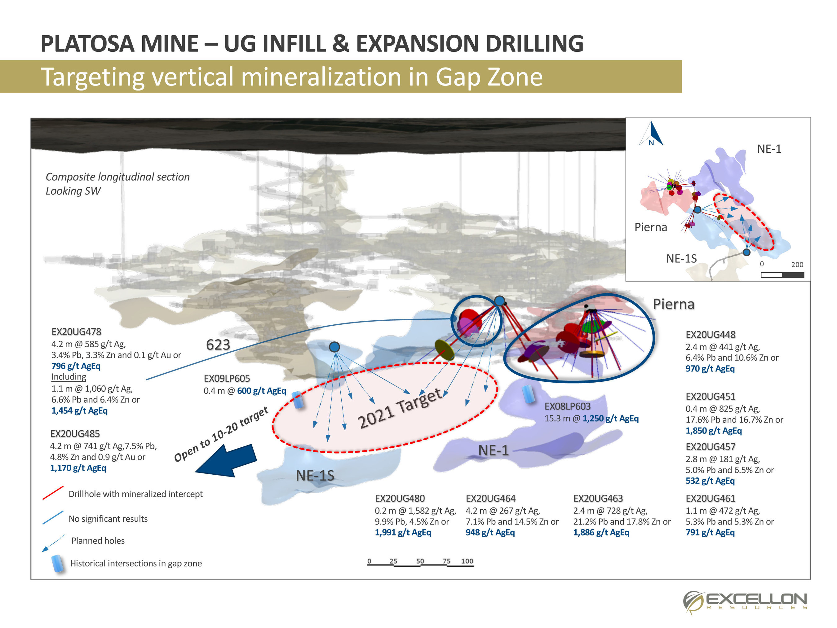 Platosa Mine – UG Infill & Expansion Drilling (CNW Group/Excellon Resources Inc.)