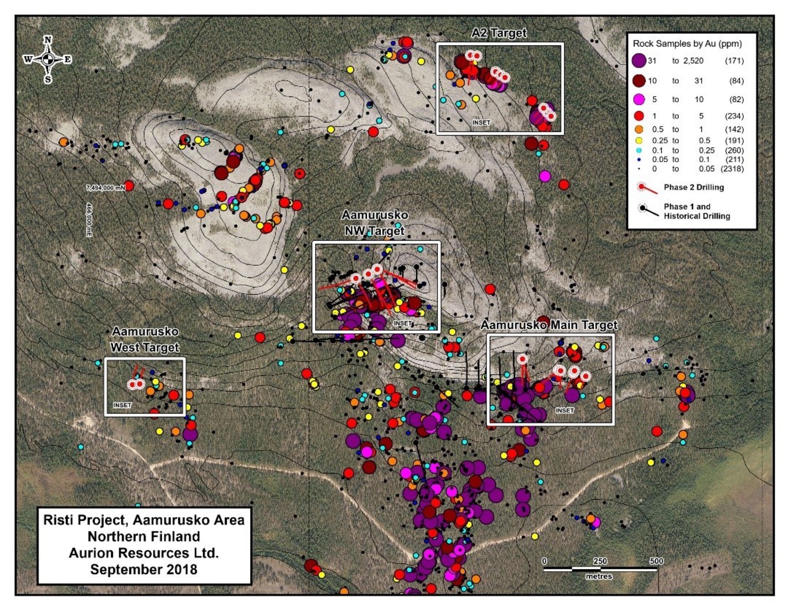 Risti Project, Aamurusko Area Northern Finland